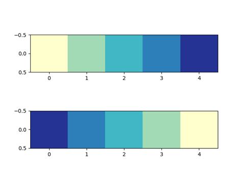 Python Color Palette Matplotlib