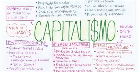Sobre O Capitalismo Industrial Analise O Diagrama Apresentado A Seguir