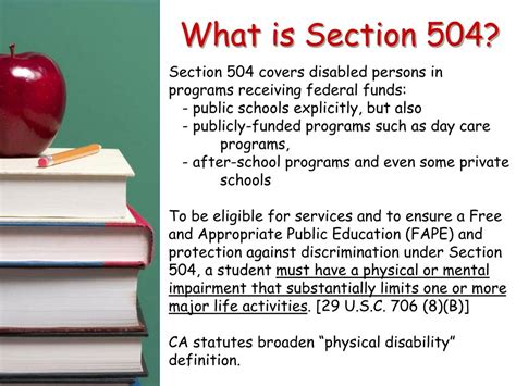 Ppt The Ada Idea And Section 504 In Education Powerpoint