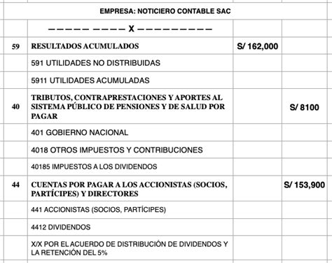 Asiento Contable de Distribución y Pago de Dividendos ACTUALIZADO