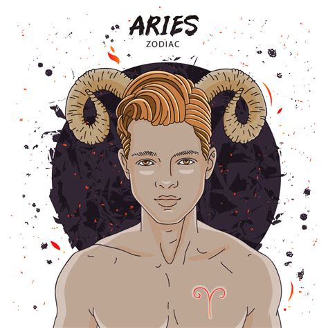The Aries Man Cafe Astrology Com