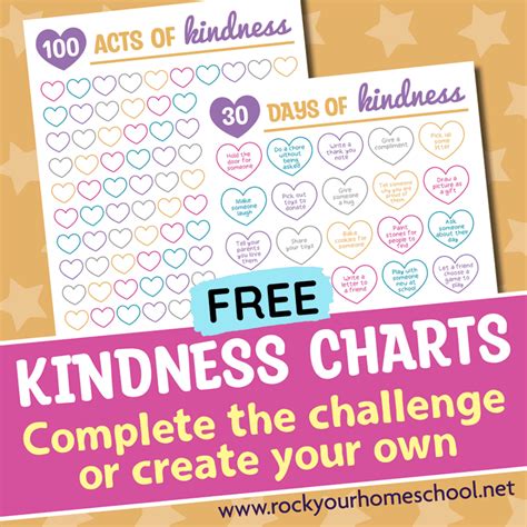 Kindness Activities For Kids Trackers And Charts Rock Your Homeschool