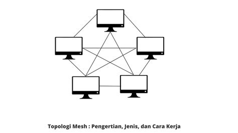 Topologi Mesh Pengertian Jenis Dan Cara Kerja Menggunakan Id