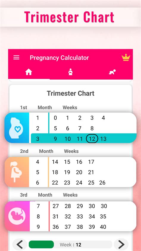 Zwangerschaps Calculator Apk 2328 For Android Download Zwangerschaps
