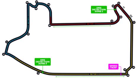 Las Vegas Grand Prix 2023 F1 Race