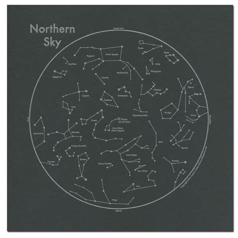 Northern Sky Constellations Chart Informational Letterpress Art Print