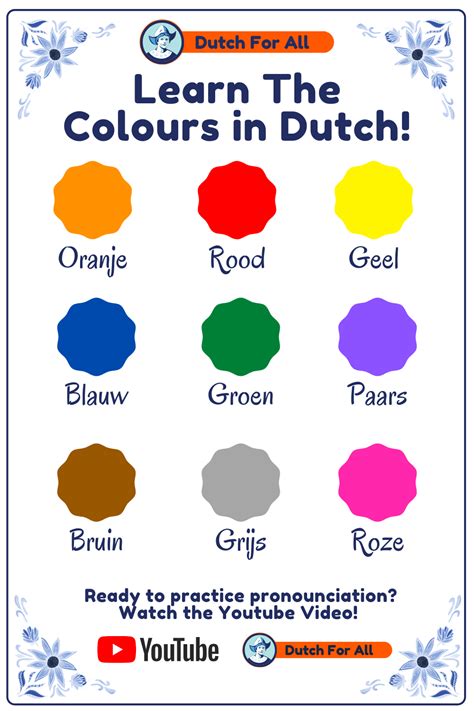 Learn The Colours In Dutch Dutch Language Learn Dutch Dutch Words