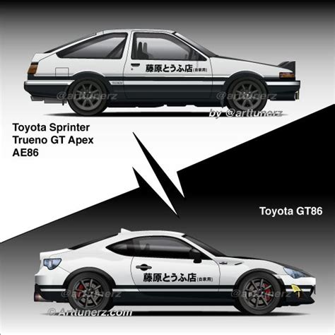 Fujiwara Tofu Shop Toyota Ae86 Versus Toyota Gt86 Toyota Gt86 Ae86