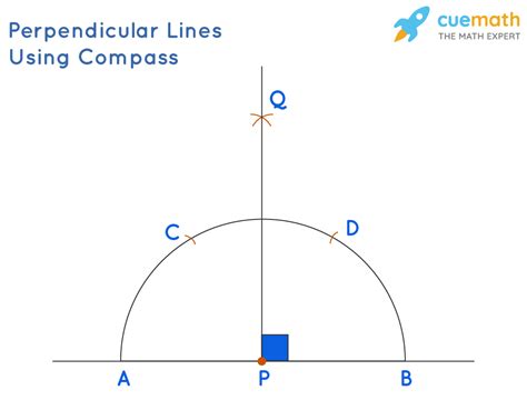 Perpendicular Properties Examples Perpendicular Lines En Asriportal Com