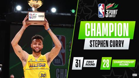 2021 Nba All Star Stephen Curry Wins 2021 Mtn Dew 3 Point Contest