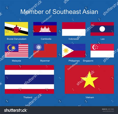 Southeast Asia Flags Flags Vector Flags Icons 240513820 Shutterstock