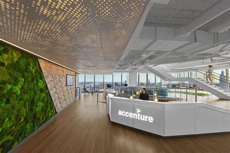 Accenture Innovation Hub Hok