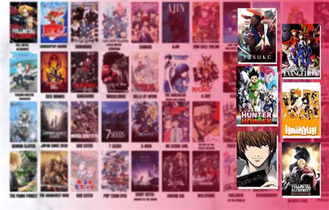 Discover More Than 80 List Anime On Netflix Super Hot Incdgdbentre
