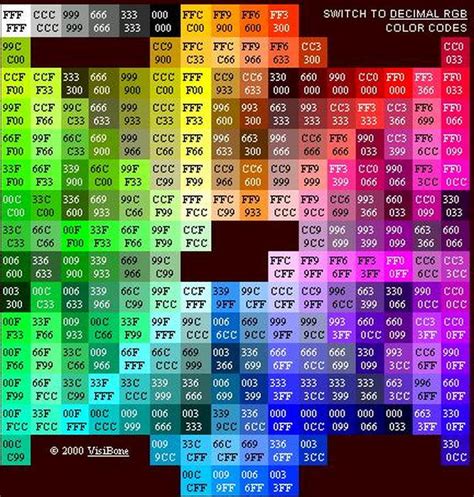 Colour Html Codes Melliemoographics