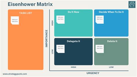 Organize Your Tasks With The Eisenhower Matrix Guide And Free Template