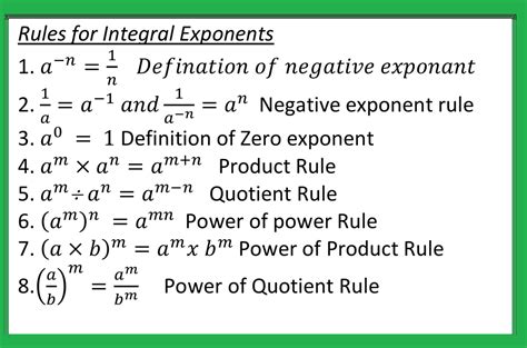 Exponent And Power Jsunil Tutorial Cbse Maths Science — Db