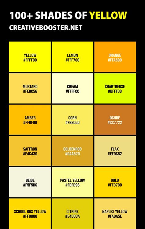 Shades Of Yellow Color Names Hex Rgb Cmyk Codes In