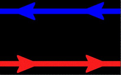  this is the stefan boltzmann law f =  t4 f = flux of energy. 01.11.2006 - NASA/ESA space probes detect enormous ...