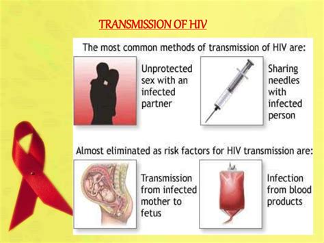 Hiv And Opportunistic Infections