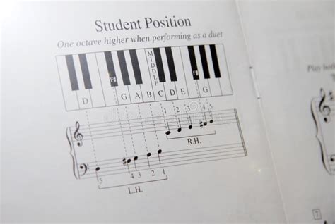 Piano Lessons For Students Musical Notes Stock Photo Image Of Play
