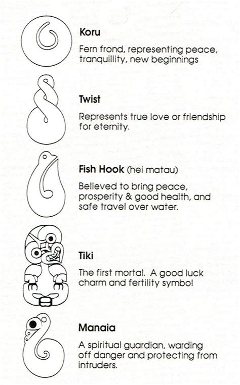 Quick Guide To Meaning Of Maori Symbols Maori Symbols Maori Designs