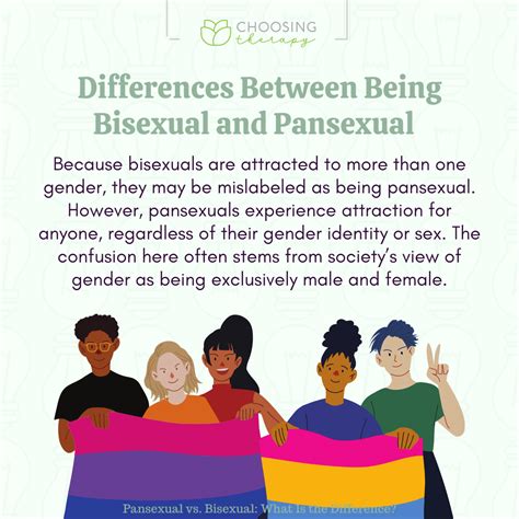 Differences Between Pansexual Bisexual