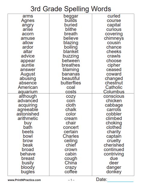 3rd Grade Spelling Words Free Spelling List And Spelling Test