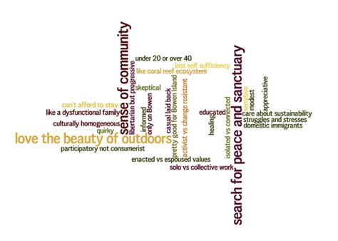 How do you work from the soul of a community? – Chris Corrigan