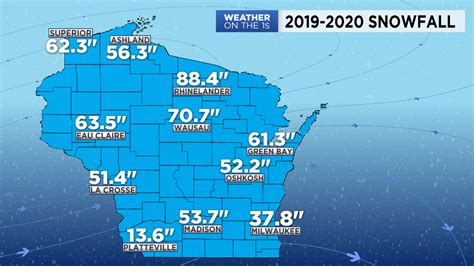 Wisconsin Weather 2019 2020 Snowfall