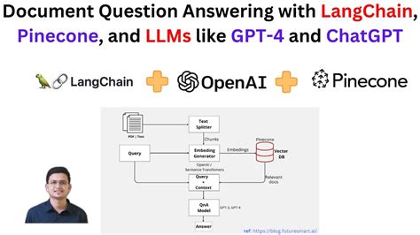 Building A Document Based Question Answering System With Langchain Pinecone And Llms Like Gpt