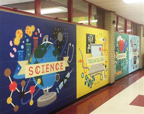 Large Scale Mural Illustrations Depicting Students And Children