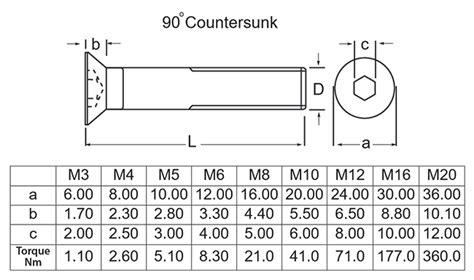 M16 X 45 Socket Countersunk Screw High Tensile Grade 109 Zinc Plated