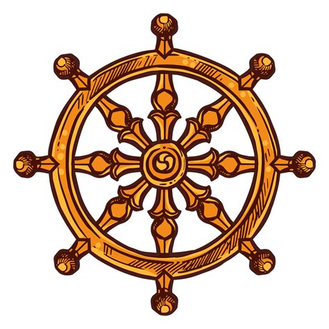 What Is Wheel Of Dharma And What Does It Represent In The Vedas Riset