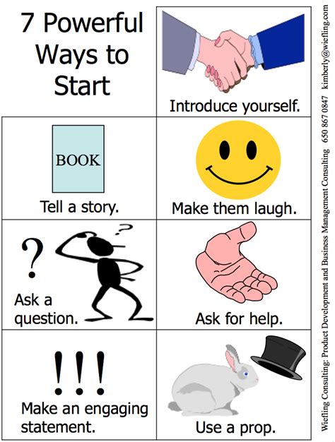 The Art Of Conversation 7 Easy Ways To Start A Conversation With