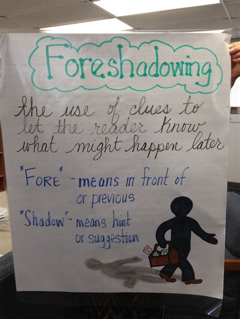 Foreshadowing Anchor Chart | Reading anchor charts, Classroom anchor