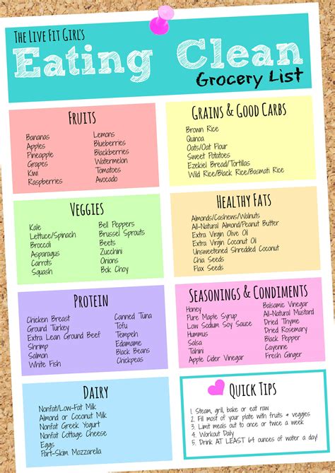 50 Healthy Foods To Add To Your Grocery List Sonima A Free Printable