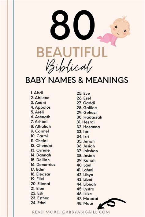 Cute Rare Biblical Baby Names Gabbyabigaill Bible Baby Names