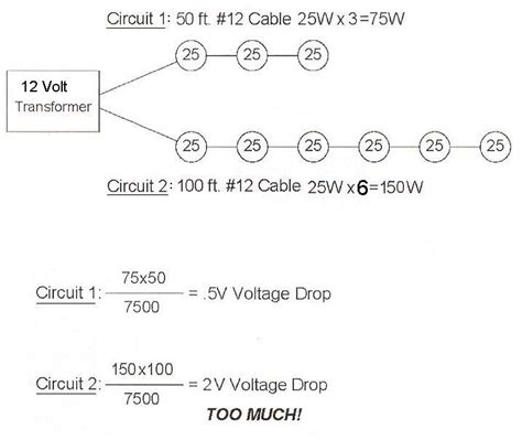 Voltage Drop Calculation Example