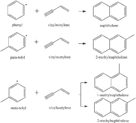 Formation Of Methyl Naphthalenes Via The Crossed Beam Reactions Of