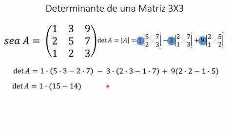 Calculadora De Determinante 3x3