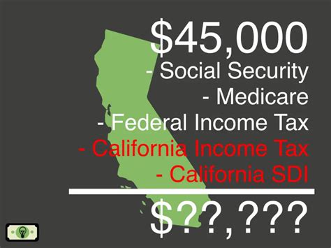 45k Salary After Taxes In California Single 2023 Smart Personal