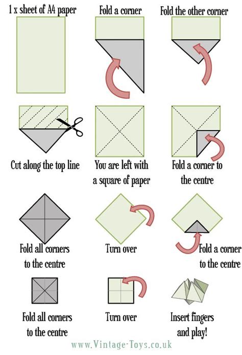 Origami Fortune Teller Instructions Teaching Ideas Pinterest
