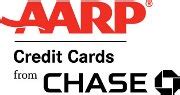 Drawbacks to the aarp credit card from chase. Chase Card Services Renews Drive to End Hunger Sponsorship - AARP Ever... - AARP