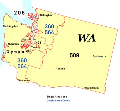 Area Codes In Washington