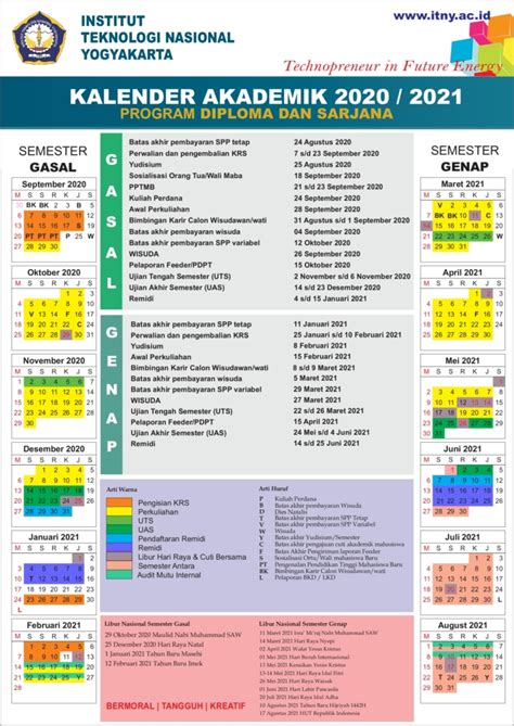 Kalender Akademik D3 Et Elektronika Itny