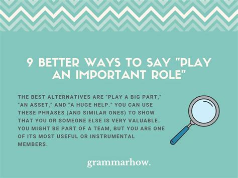 9 Better Ways To Say Play An Important Role Trendradars