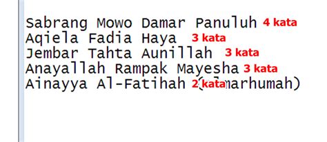 Sabrang Mowo Damar Panuluh Artinya
