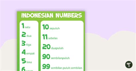 Indonesian Numbers How To Count In Indonesian 50 Off