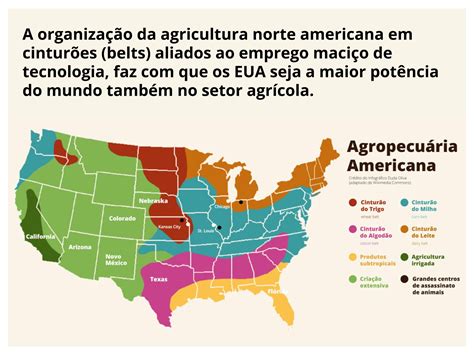 Cinturoes Agricolas Estados Unidos