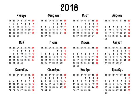 Бухгалтерский календарь отчетности на 2018 год для ИП и ООО на УСН